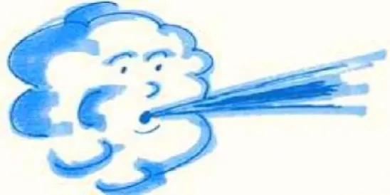 mr wind
