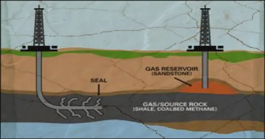 US District Court Blocks BLM Rule For Hydraulic Fracking On Federal And Tribal Land