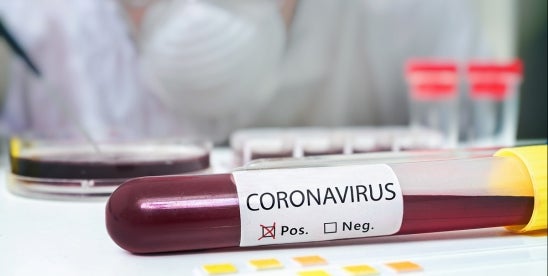 Coronavirus Impact