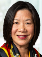 Fiona W. Ong Shareholder  