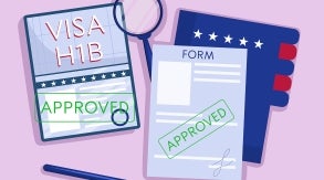 Availability Interview Waivers for Non-Immigrant Visa Applicants