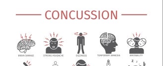 Myth of a “Mild” Concussion