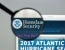 Homeland Security Honduras Nicaragua
