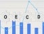 OECD MXenes identifies safety, sustainability, and regulatory gaps 