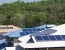Residential Solar Energy